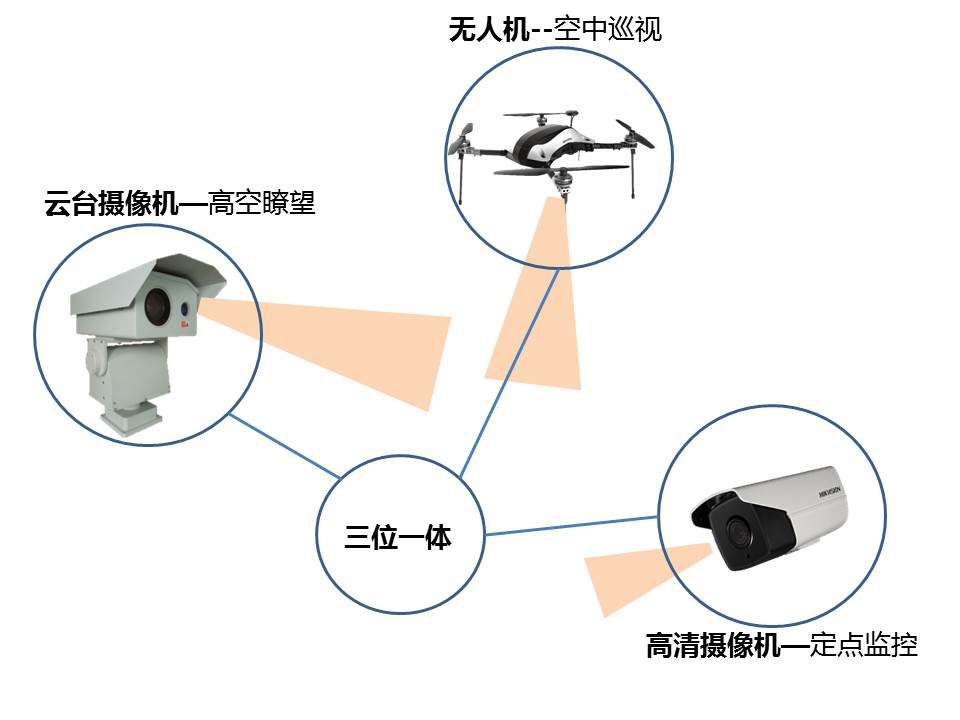 環(huán)保2.jpg 圖片關(guān)鍵詞
